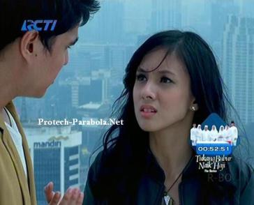 Pemain Jakarta Love Story-2